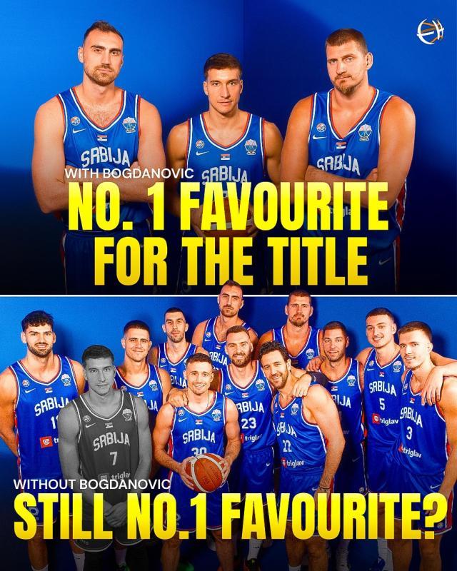 塞尔维亚主帅：博格丹在不在都不会改变我们的雄心