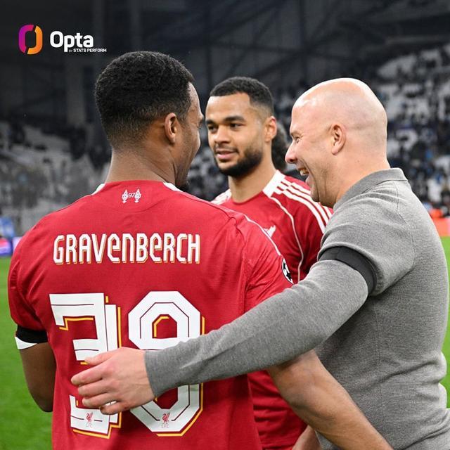 亚博-利物浦已连续13场不败，为目前五大联赛球队最长