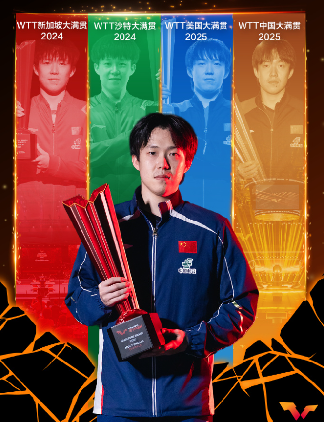 yabo-梁靖崑世排已跌至第13！遭腰突困扰已达一年 重庆站破首轮魔咒？